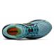 New Balance WR860WB V7 - view 4
